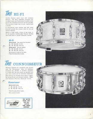 Premier-catalog-1963-p6.jpg